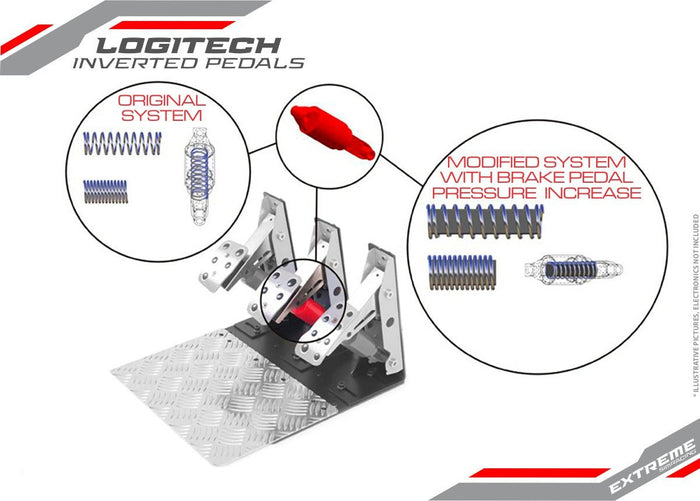 Extreme SimRacing Inverted Pedals For Logitech G25, G27, G29, G920 and G923 Upgrade - Fast Racer